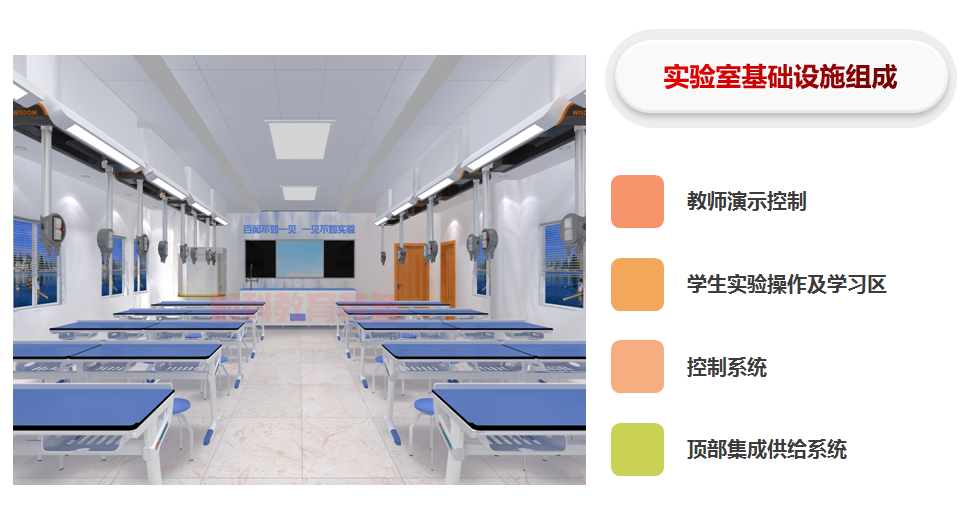 頂裝<a href='http://m.ahmjh.cn/' target='1' style='font-size:14px; font-weight:bold; color:#0080ff;'>物理實(shí)驗(yàn)室</a>