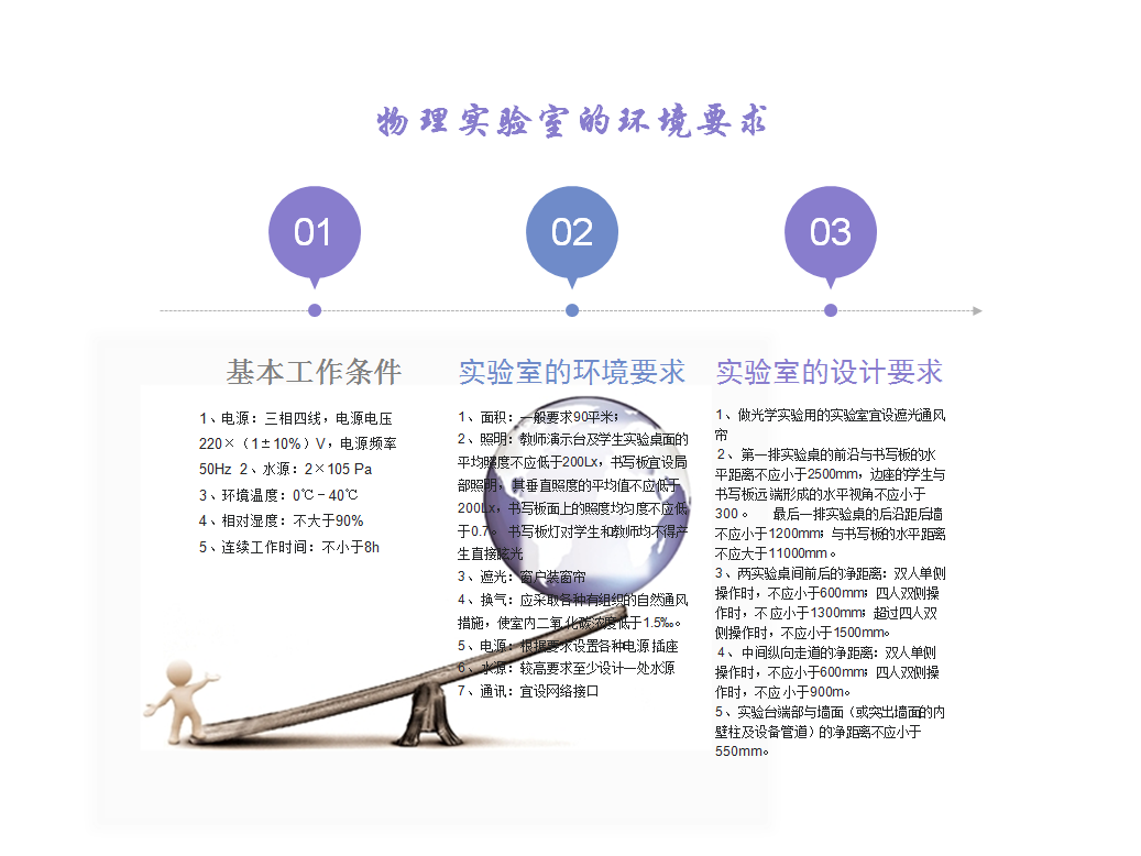 <a href='http://m.ahmjh.cn/' target='1' style='font-size:14px; font-weight:bold; color:#0080ff;'>物理實驗室</a>（鋼木）